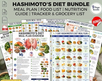 Hashimoto's Diet Meal Plan + Food List: Thyroid Support Energy Nutrition Guide Printable PDF