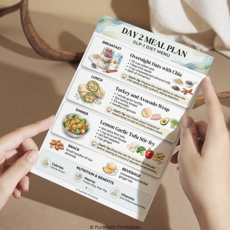 Comprehensive 7-day GLP-1 diet meal plan and weekly grocery list printable PDF featuring high-protein recipes, nutritional macros, and a wellness tracker bonus for weight loss management.