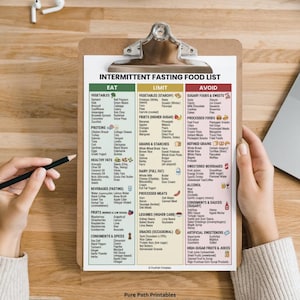 A comprehensive 8-page intermittent fasting food list bundle available as an instant download printable PDF in A4, A5, and US Letter sizes. This healthy eating guide includes a visual understanding of metabolic switches, ketosis, and autophagy. Features detailed lists for zero-calorie beverages and anti-inflammatory foods. The mockup shows 'Eat, Limit, and Avoid' categories with a free bonus icon, surrounded by fresh berries and avocado imagery.