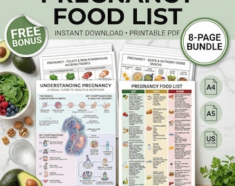 Pregnancy Food List PDF | Prenatal Nutrition Guide | Safe Foods to Avoid Pregnant Diet Printable