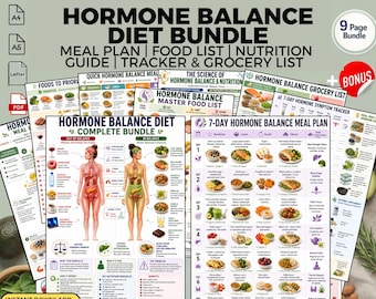 Hormone Balance Diet Meal Plan Bundle & Food List: Endocrine Health Printable PDF Download Guide
