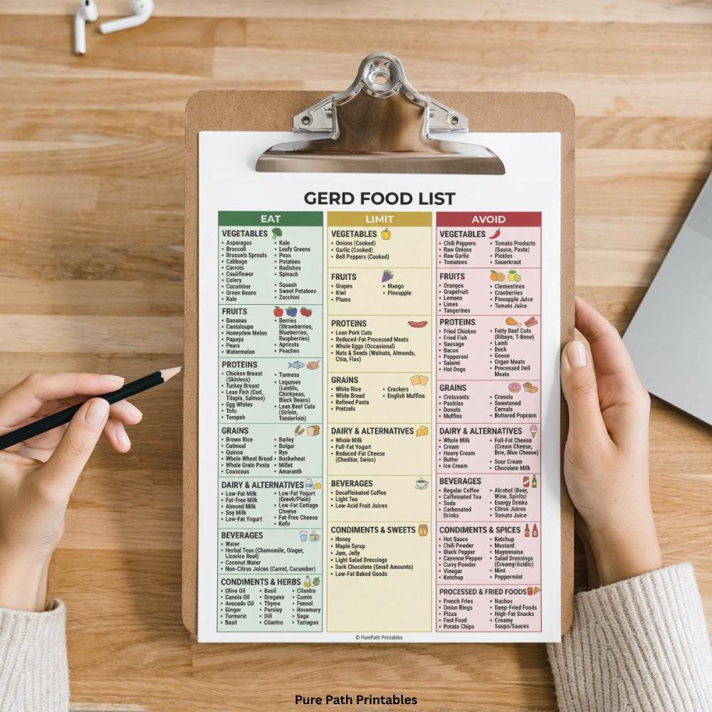 Gerd Recipes.pdf GERD Food List PDF | Acid Reflux Diet Plan | Low Acidic Guide | Silent ...