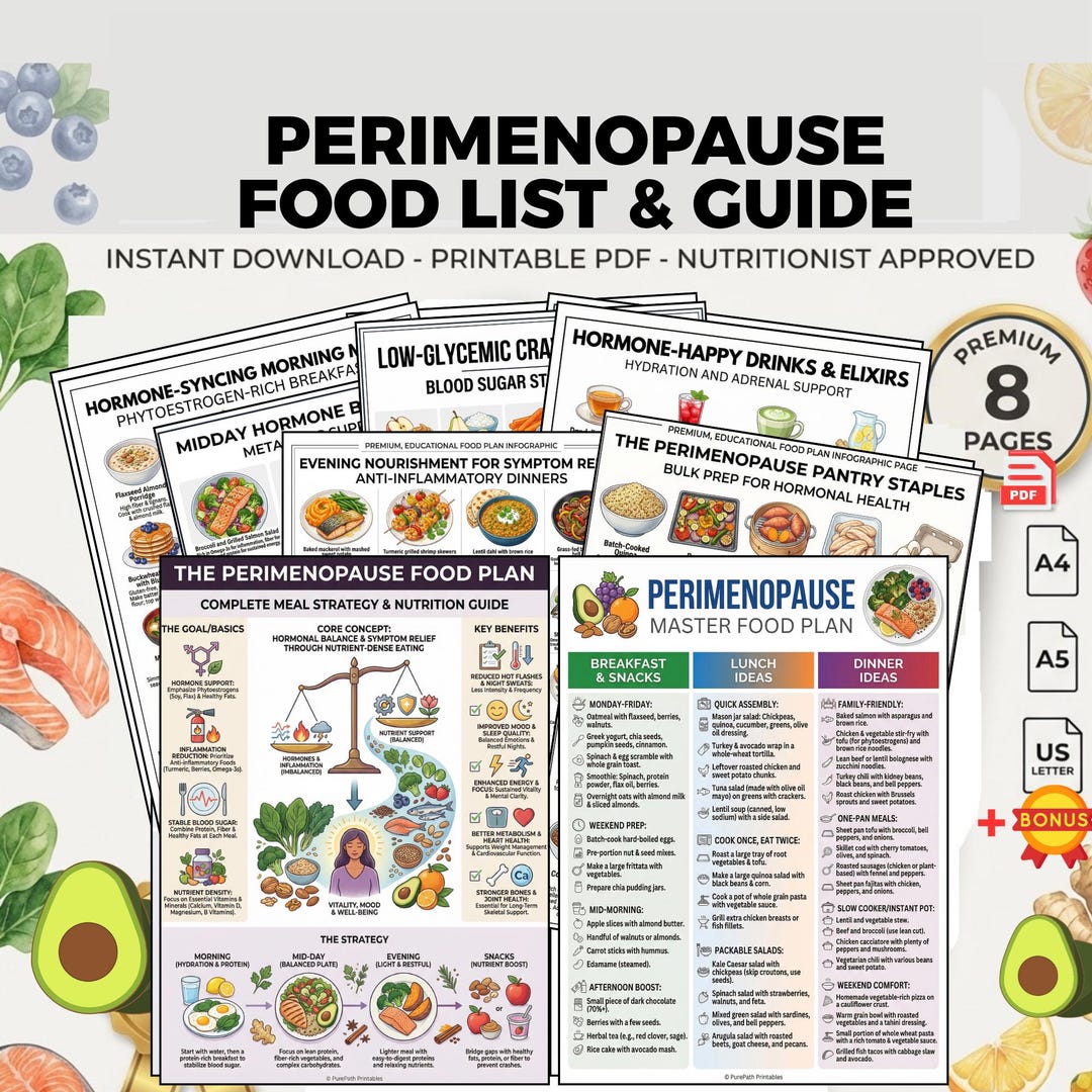 Perimenopause Food Plan: Hormone Balance Meal Prep Guide | Printable ...