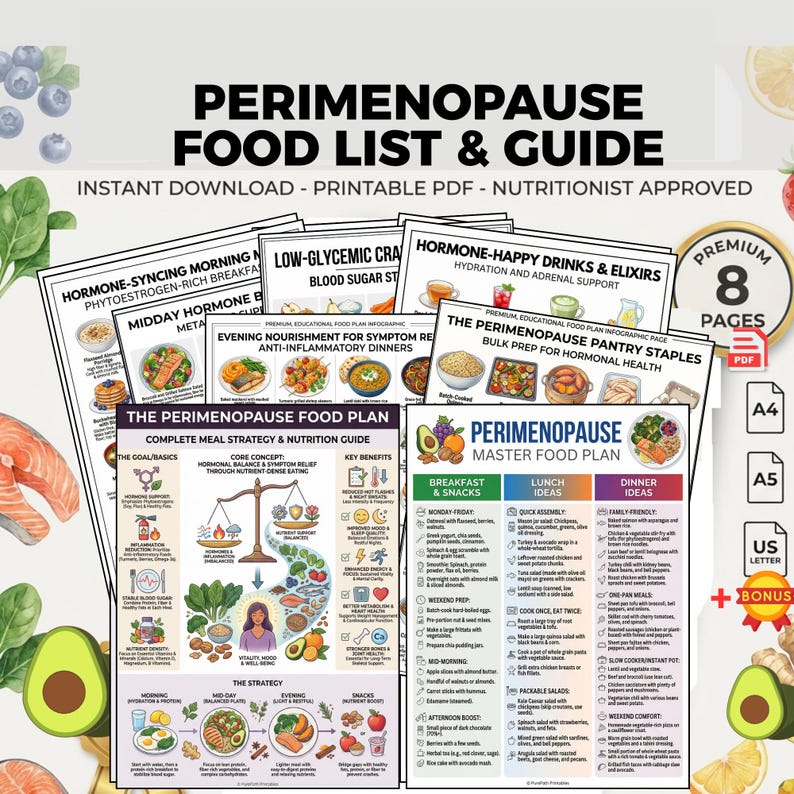 Perimenopause Food Plan: Hormone Balance Meal Prep Guide | Printable ...