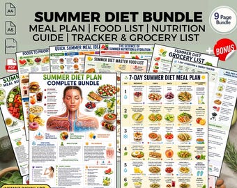 Summer Diet Meal Plan Bundle + Food List: Hydration Nutrition Printable PDF Download