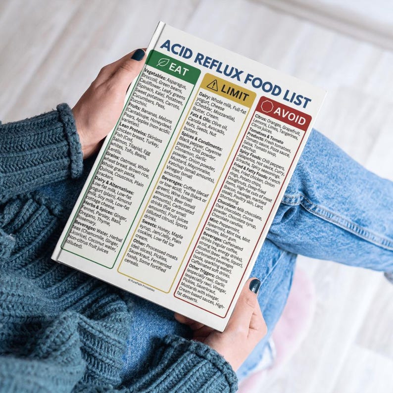 Acid Reflux Food List | GERD Diet Guide | Heartburn Trigger Foods Chart ...