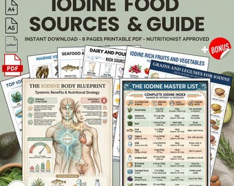 Iodine Food Sources Guide: Thyroid Health Nutrition Chart | Printable Nutrient Reference Grocery List