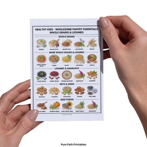 Comprehensive 8-page bundle of Healthy Kids Food List printables for pediatric nutrition education. This digital download includes a visual guide to health, cognitive wellness charts, and a detailed eat, limit, and avoid food list for healthy meal planning. Perfect for homeschooling parents and educators. Available in A4, A5, and US Letter sizes with a Free Bonus badge. Mockup features fresh blueberries, avocado, walnuts, and green juice.