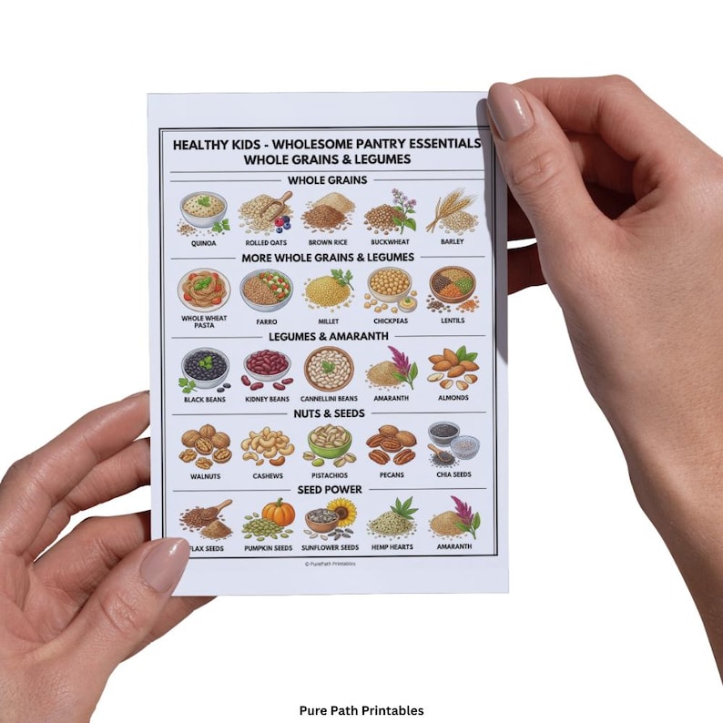 Comprehensive 8-page bundle of Healthy Kids Food List printables for pediatric nutrition education. This digital download includes a visual guide to health, cognitive wellness charts, and a detailed eat, limit, and avoid food list for healthy meal planning. Perfect for homeschooling parents and educators. Available in A4, A5, and US Letter sizes with a Free Bonus badge. Mockup features fresh blueberries, avocado, walnuts, and green juice.