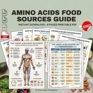 May include: A printable guide titled "Amino Acids Food Sources Guide" with detailed information on amino acids, food sources, and body functions. Includes a body blueprint diagram and a master list of foods with amino acid content.
