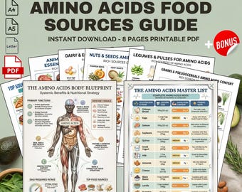 Amino Acids Food Sources Guide | Printable Nutrition Reference Chart | BCAA Essential Protein PDF