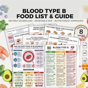 Puede incluir: Una guía en PDF imprimible titulada "BLOOD TYPE B FOOD LIST & GUIDE" con listas detalladas de alimentos. La guía incluye secciones sobre alimentos óptimos, refrigerios y alimentos a evitar, con un enfoque en la nutrición y el bienestar. El diseño presenta gráficos y diagramas coloridos.