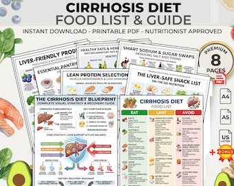 Cirrhosis Diet Food List Printable PDF | Liver Health Nutrition Guide | Low Sodium Grocery List | Foods to Eat & Avoid | Meal Planner
