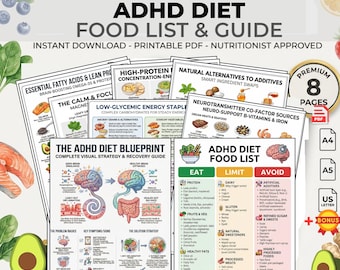 ADHD Diet Food List Printable Grocery Shopping Guide: Eat Limit Avoid Nutrition PDF