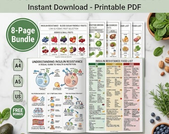 Insulin Resistance Food List PDF | PCOS Diet Guide | Blood Sugar Balance Grocery Shopping Plan