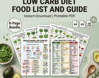 Low Carb Diet Food List Visual Guide | Printable Keto Reference Chart (PDF) Grocery Tracker