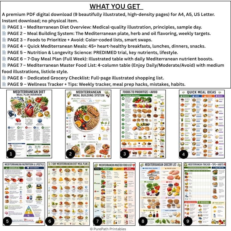 Mediterranean Diet Meal Plan + Food List Heart Health Longevity ...
