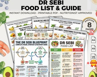 Dr Sebi Food List: Printable Alkaline Diet Guide | Grocery Plan Eat Limit Avoid PDF
