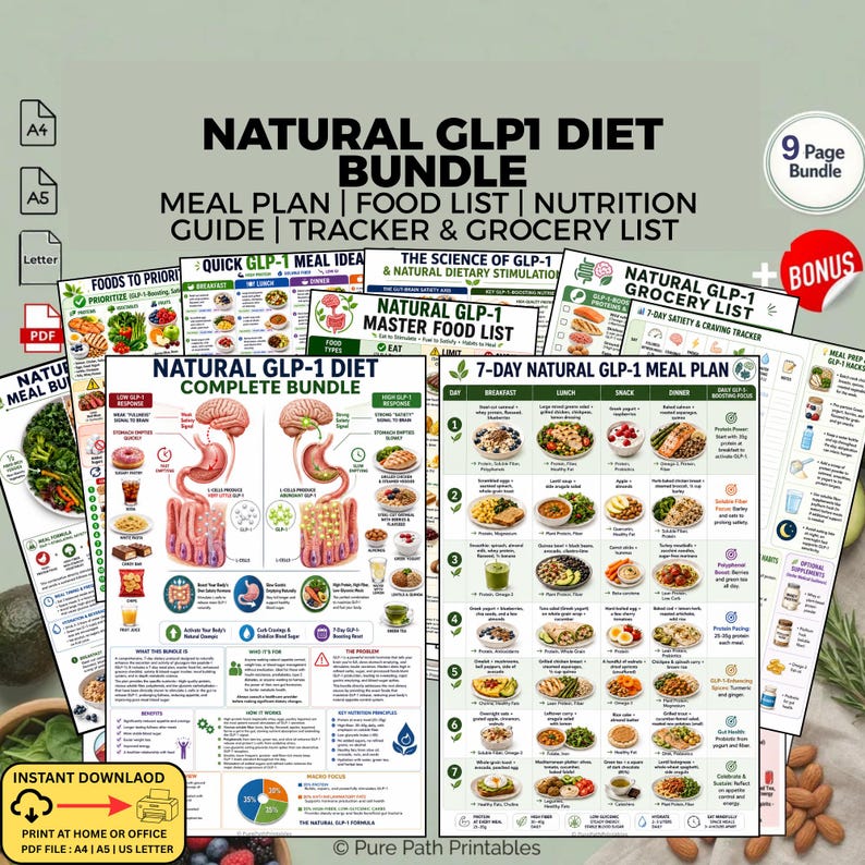 Photo inspiration: Natural Glp1 Diet Meal Plan Bundle Food List Appetite Control Photo Inspiration