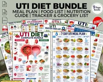 UTI Diet Bundle Meal Plan & Food List: Bladder Health Nutrition Guide Printable PDF