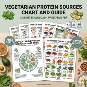 May include: A collection of printable vegetarian protein sources charts and guides. The charts include information on nuts, seeds, vegetables, and legumes. The text reads "Vegetarian Protein Sources Chart and Guide" and "Instant Download Printable PDF."