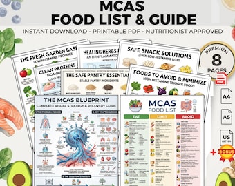 MCAS Food List: Mast Cell Activation Syndrome Diet | Low Histamine Grocery Guide PDF