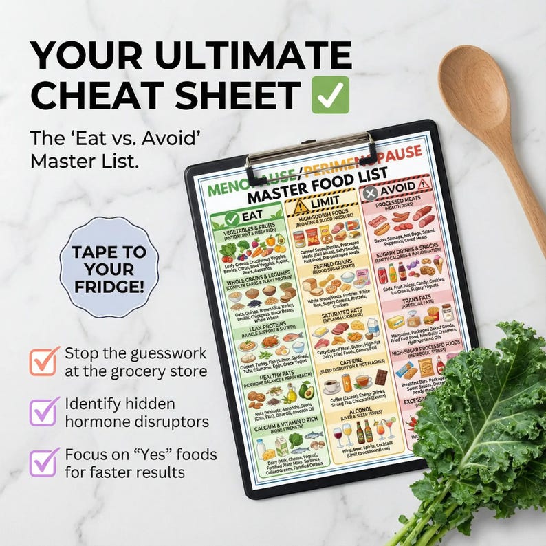 Menopause & Perimenopause Food List Printable Nutrition Chart Hormone Balance Diet Guide Phytoestrogen Infographic PDF Visual Poster