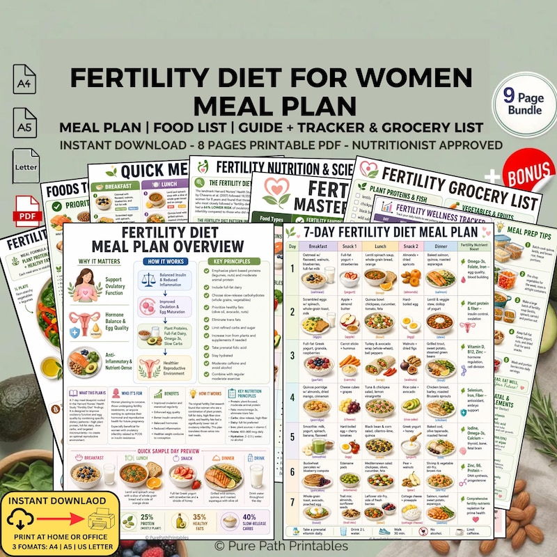 Fertility Food Planner - Etsy