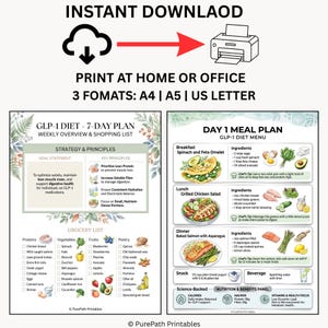 Comprehensive 7-day GLP-1 diet meal plan and weekly grocery list printable PDF featuring high-protein recipes, nutritional macros, and a wellness tracker bonus for weight loss management.