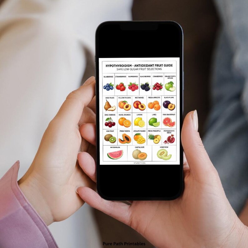 Hypothyroidism Food List & Guide 8-Page Bundle featuring a comprehensive printable PDF for thyroid health and Hashimoto's diet. This instant download includes A4, A5, and US Letter sizes. The graphics show detailed food charts for iodine-rich proteins, metabolism-boosting snacks, and an 'Eat, Limit, Avoid' list. Also includes a visual guide on TSH, T4, and T3 hormone function, key symptoms, and nutritional support strategies for hypothyroidism.