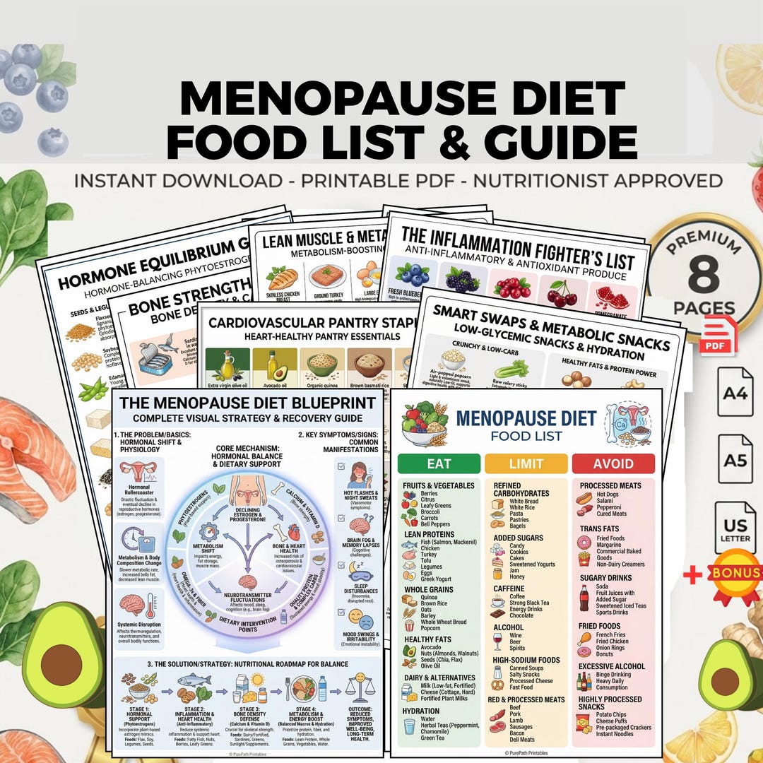 Menopause Diet Food List | Printable Grocery Guide: Hormone Balance ...