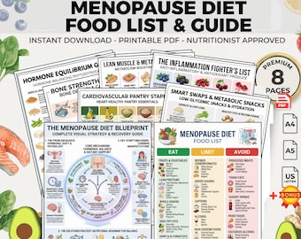 Menopause Diet Food List | Printable Grocery Guide: Hormone Balance Nutrition Weight Loss PDF