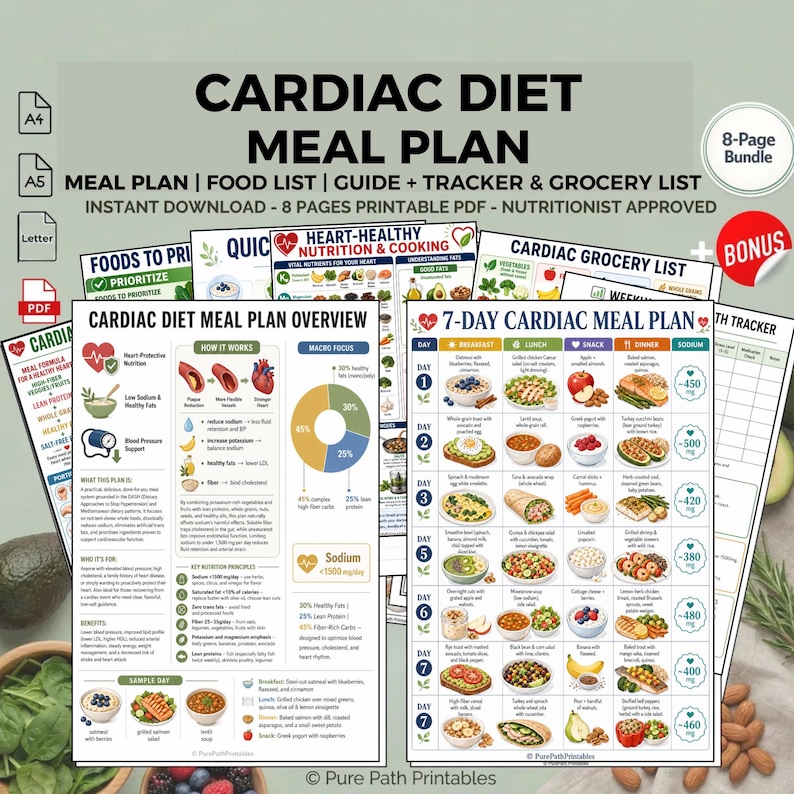 Cardiac Diet Meal Plan Printable: Heart Healthy Low Sodium High Fiber ...