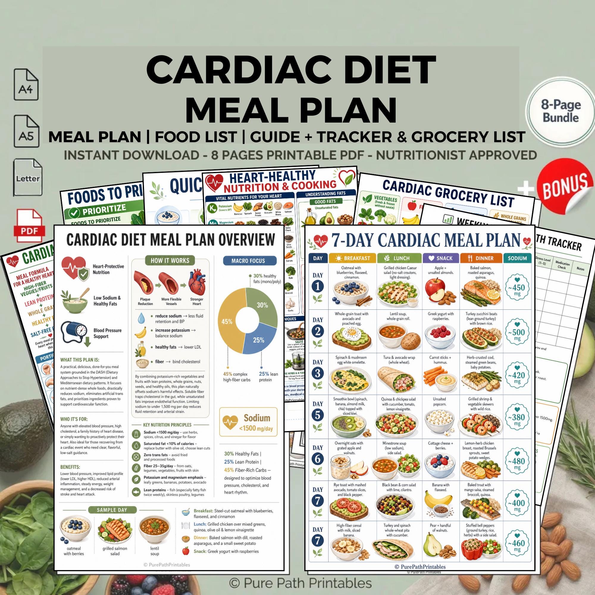 Cardiac Diet Meal Plan Printable: Heart Healthy Low Sodium High Fiber ...