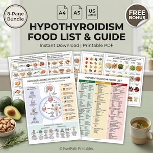 May include: A collection of printable PDF guides on hypothyroidism, including food lists, snack guides, and infographics. The guides feature colorful charts and diagrams with text such as "Understanding Hypothyroidism" and "Hypothyroidism Food List". The image includes a cup of tea and some avocados.