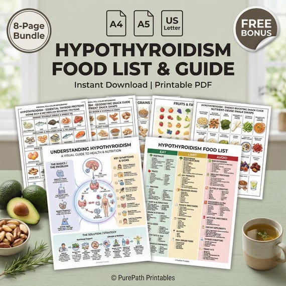 Hypothyroidism Food List PDF | Thyroid Diet Guide | Hashimotos Nutrition Plan | Healing Foods | Printable Tracker