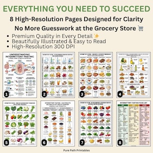 A comprehensive 8-page intermittent fasting food list bundle available as an instant download printable PDF in A4, A5, and US Letter sizes. This healthy eating guide includes a visual understanding of metabolic switches, ketosis, and autophagy. Features detailed lists for zero-calorie beverages and anti-inflammatory foods. The mockup shows 'Eat, Limit, and Avoid' categories with a free bonus icon, surrounded by fresh berries and avocado imagery.