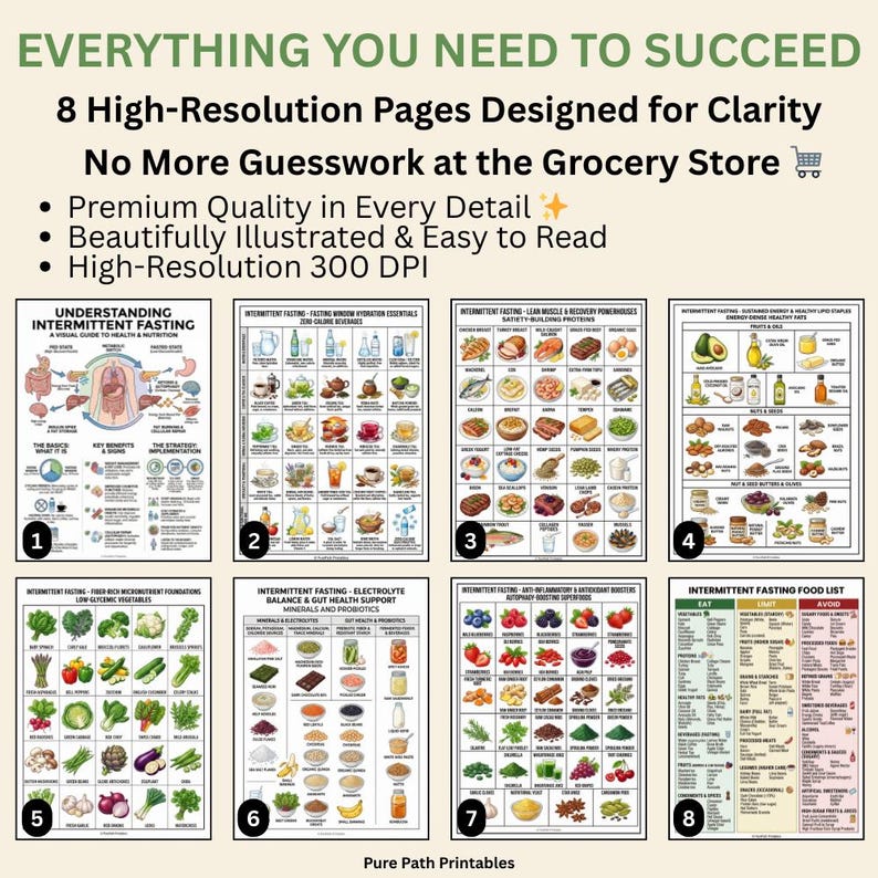 A comprehensive 8-page intermittent fasting food list bundle available as an instant download printable PDF in A4, A5, and US Letter sizes. This healthy eating guide includes a visual understanding of metabolic switches, ketosis, and autophagy. Features detailed lists for zero-calorie beverages and anti-inflammatory foods. The mockup shows 'Eat, Limit, and Avoid' categories with a free bonus icon, surrounded by fresh berries and avocado imagery.
