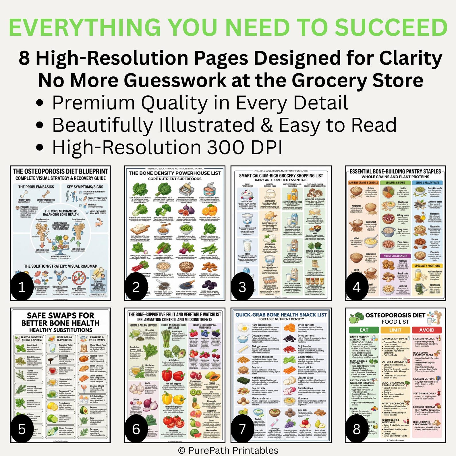 Osteoporosis Diet Food List: Printable Bone Health Nutrition Guide ...