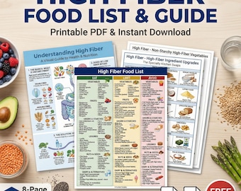 High Fiber Foods List, Visual Guide, Fruits, Snacks (Printable PDF Bundle)