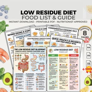 Könnte beinhalten: Eine Sammlung druckbarer PDF-Leitfäden zur ballaststoffarmen Ernährung, einschließlich Lebensmittellisten, einer visuellen Strategie und eines Erholungsleitfadens. Die Dokumente enthalten farbenfrohe Illustrationen und klaren Text.