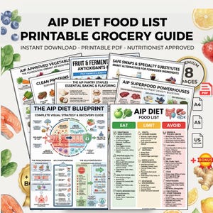 Può includere: Una lista di alimenti e guida alla spesa stampabile per la dieta AIP. La guida include elenchi di alimenti da mangiare, limitare ed evitare, con sezioni su verdure, frutta, proteine ​​e altro. La guida è disponibile come download PDF immediato.