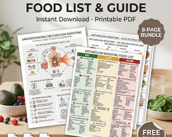 Metabolism Boosting Food List | Weight Loss Fat Burning Nutrition Guide | PDF Printable Healthy Diet