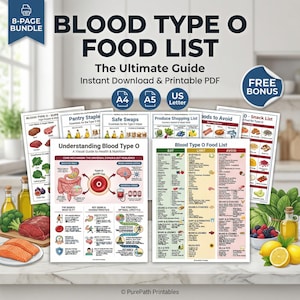Blood Type O Food List Infographic, Type O Diet Visual Guide PDF, Printable Type O Nutrition Chart, Blood Type O Hunter Diet Poster Guide