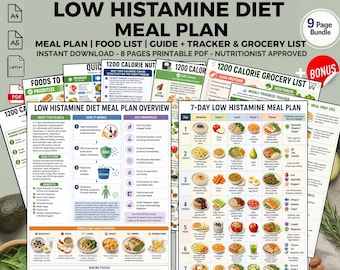 Low Histamine Diet Meal Plan Printable PDF: Fresh Foods Guide with Grocery List & Tracker