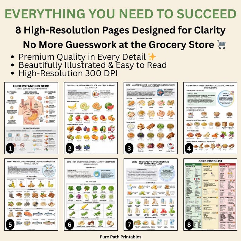 Gerd Strategies.pdf GERD Food List PDF | Acid Reflux Diet Plan | Low Acidic Guide | Silent ...