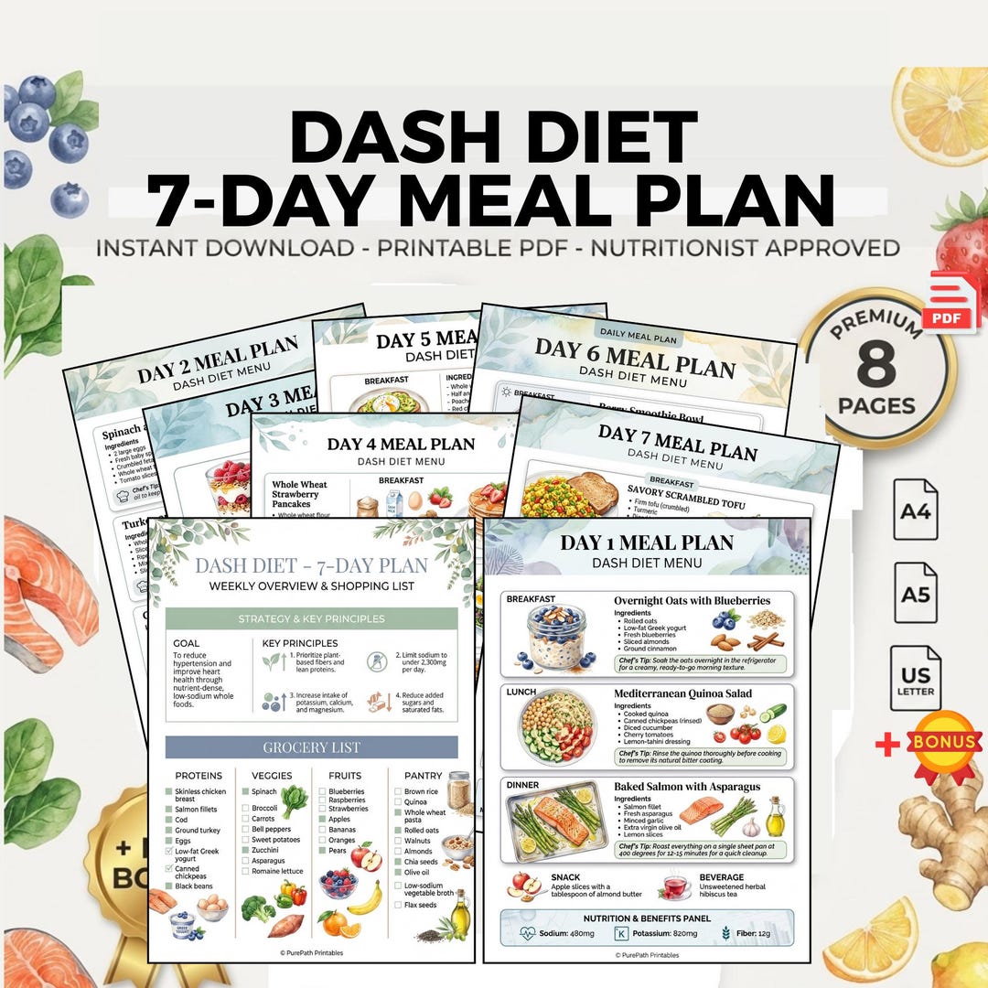 DASH Diet Meal Plan: Heart Healthy Weekly Menu, Low Sodium Grocery List ...