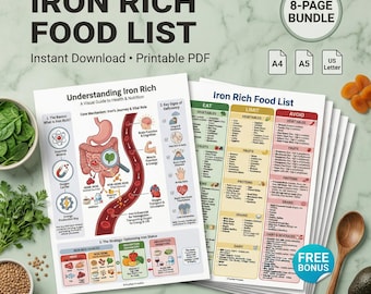 Iron Rich Food List PDF | Anemia Diet Guide | High Iron Foods Chart | Pregnancy Nutrition