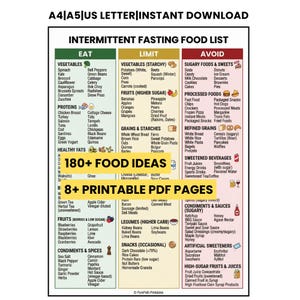 A comprehensive 8-page intermittent fasting food list bundle available as an instant download printable PDF in A4, A5, and US Letter sizes. This healthy eating guide includes a visual understanding of metabolic switches, ketosis, and autophagy. Features detailed lists for zero-calorie beverages and anti-inflammatory foods. The mockup shows 'Eat, Limit, and Avoid' categories with a free bonus icon, surrounded by fresh berries and avocado imagery.