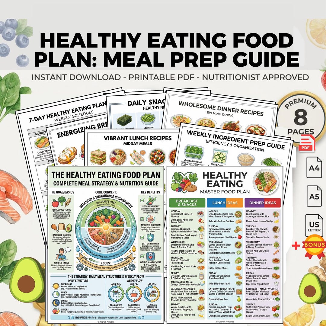 Healthy Eating Food Plan: Meal Prep Guide | Weekly Diet Planner PDF ...